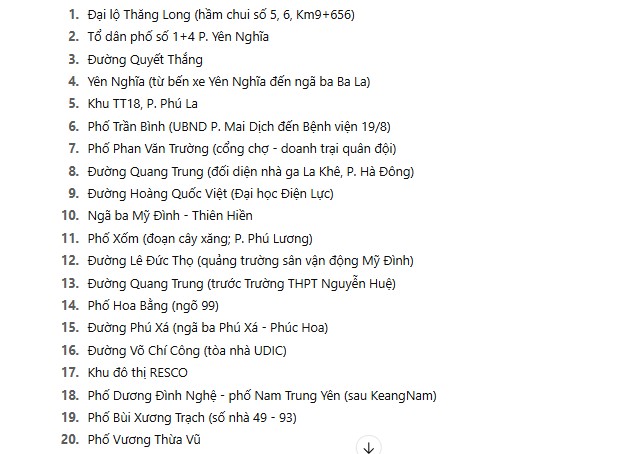 thong-tin-chi-tiet-ve-65-diem-ngap-ung-o-ha-noi-do-hoan-luu-bao-so-10-va-cac-cung-duong-thay-the-1