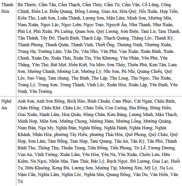 Gd-trung-tam-du-bao-khi-tuong-thuy-van-quoc-gia-canh-bao-tac-dong-cua-hoan-luu-bao-so-10-con-rat-manh