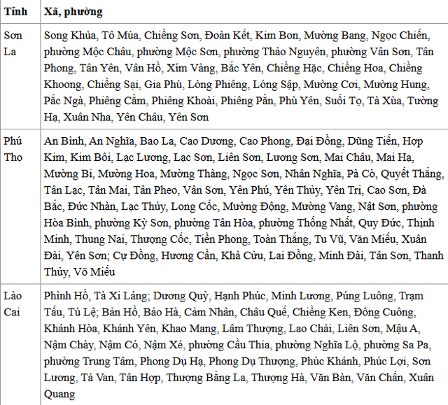 Gd-trung-tam-du-bao-khi-tuong-thuy-van-quoc-gia-canh-bao-tac-dong-cua-hoan-luu-bao-so-10-con-rat-manh-5