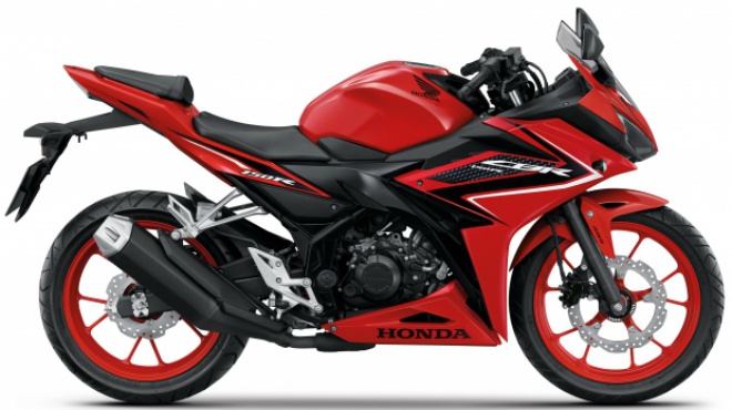 Tân binh côn tay của Honda ‘đổ bộ’ thị trường, thiết kế đẹp mê hồn, sức mạnh 'ăn đứt' Yamaha Exciter ảnh 2