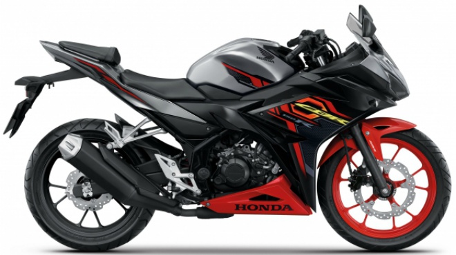 Tân binh côn tay của Honda ‘đổ bộ’ thị trường, thiết kế đẹp mê hồn, sức mạnh 'ăn đứt' Yamaha Exciter ảnh 5