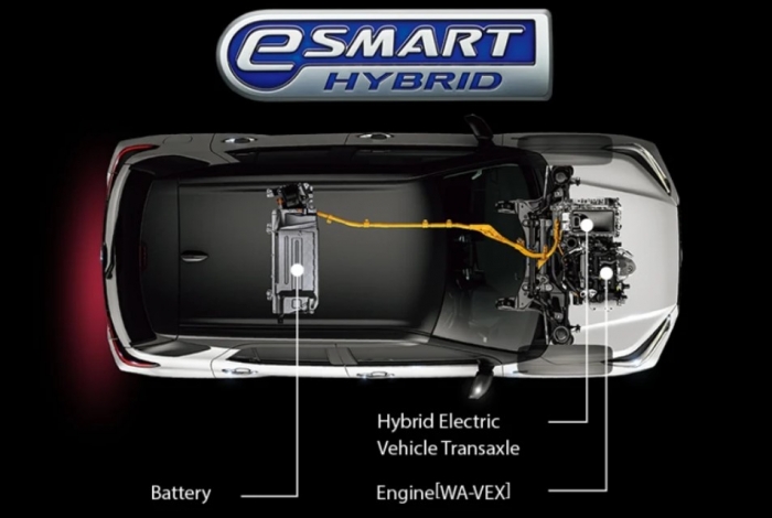 Honda City choáng váng, Hyundai Accent run rẩy vì Toyota Vios chuẩn bị ra mắt bản hybrid mới ảnh 1