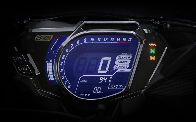 Honda CBR250RR SP 2022 ra mắt với thiết kế tuyệt đỉnh, giá 169 triệu đồng ảnh 9