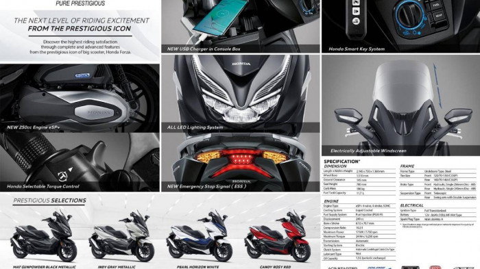 Siêu phẩm tay ga mới của Honda ra mắt, sức mạnh cực khủng khiến Honda SH cũng phải 'ra rìa' ảnh 6