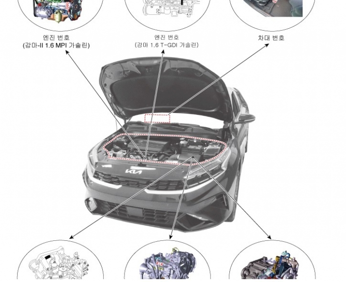 KIA Cerato 2021 lộ thiết kế và thông số kỹ thuật, Hyundai Elantra và Mazda3 ‘khóc thét’ ảnh 1
