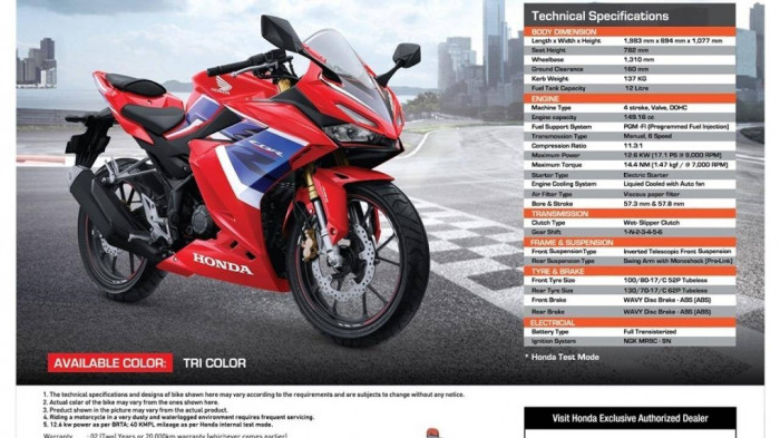 Siêu phẩm côn tay 150cc của Honda ra mắt, thiết kế và trang bị bỏ xa Winner X và Yamaha Exciter ảnh 6