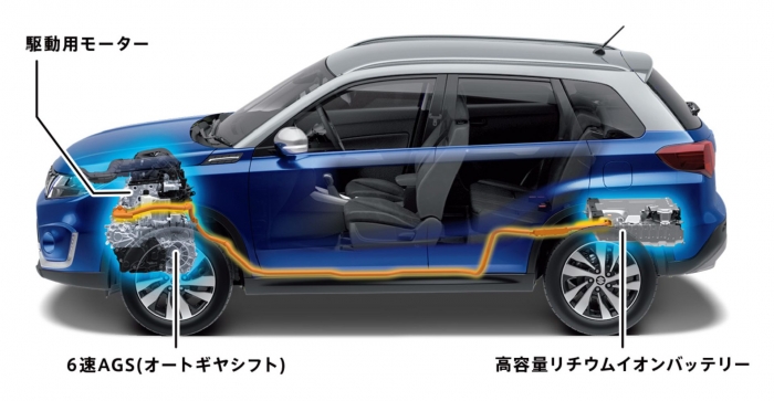 Suzuki bất ngờ nâng cấp ‘siêu đối thủ’ của Hyundai Creta: Giá cực rẻ, ‘nuốt chửng’ cả Kia Seltos ảnh 2