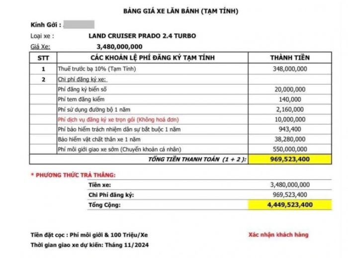 VinFast VF 9 và 'trò hề' Toyota Land Cruiser Prado LC250 với 'bia kèm lạc' ảnh 2