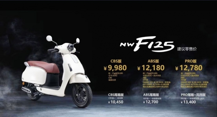 Honda mở bán ‘tân binh’ xe ga 125cc thay thế SH Mode và Air Blade với giá từ 32,4 triệu đồng, có ABS ảnh 1