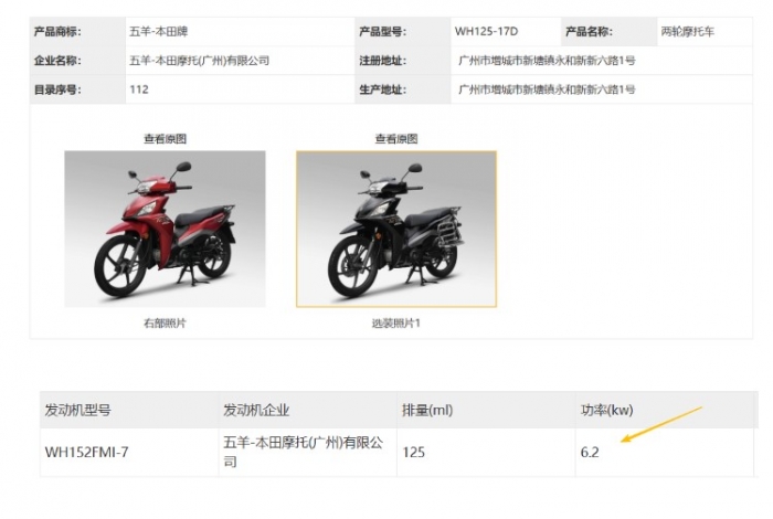 Dẹp Future đi, Honda sắp mở bán ‘vua xe số’ 125cc mới giá 25 triệu đồng, nhỉnh hơn Wave Alpha và RSX ảnh 1