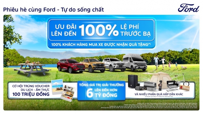 Ford Việt Nam và đại lý triển khai ưu đãi với tổng giải thưởng hơn 6 tỷ đồng trong tháng 6/2025 ảnh 4