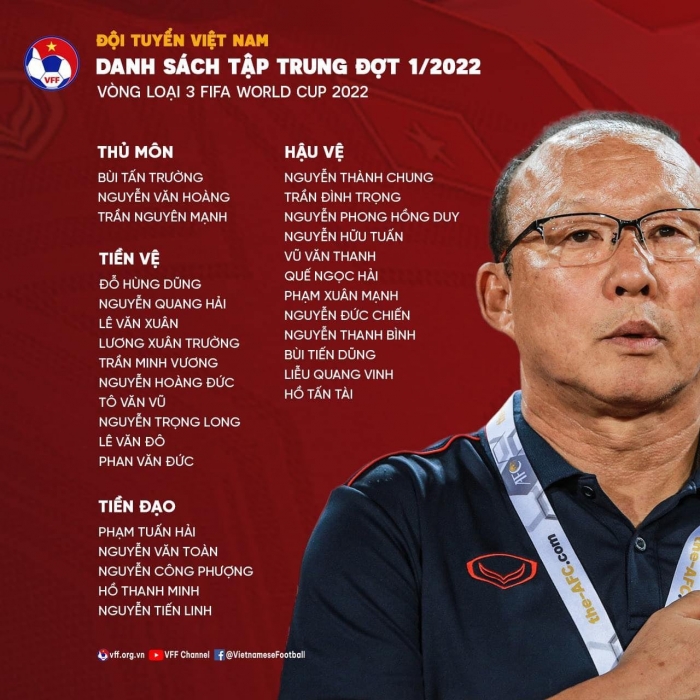 Tin bóng đá tối 7/1: 'Người hùng AFF Cup' tái xuất ĐT Việt Nam; Đặng Văn Lâm bị HLV Park gạch tên