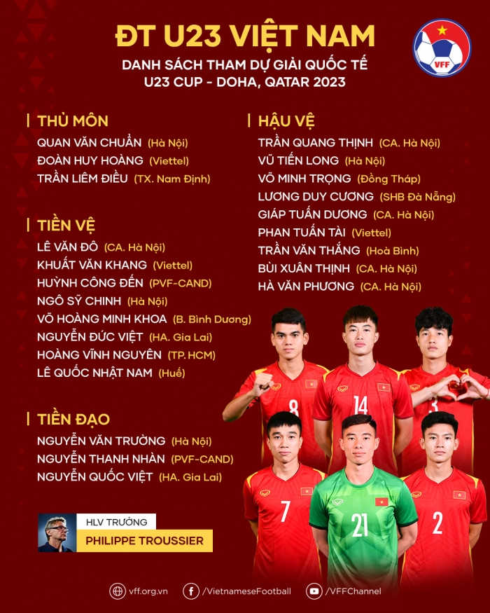Tin bóng đá tối 16/3: HLV Troussier gạch tên đàn em Quang Hải; Danh sách ĐT Việt Nam có bất ngờ lớn