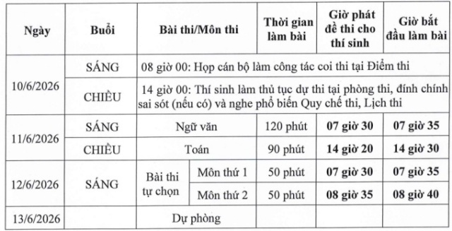 lịch 1s