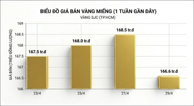 dự 1s (1)