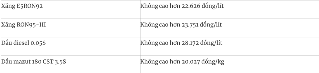 giảm 3s (1)
