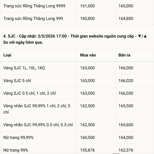 tối 7s