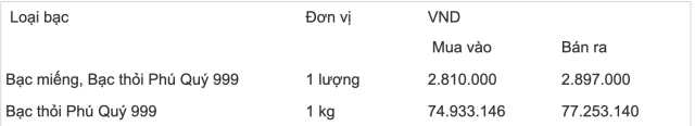 v 4s (1)