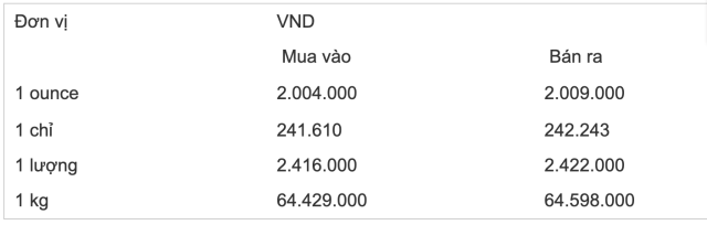 v 5s (1)