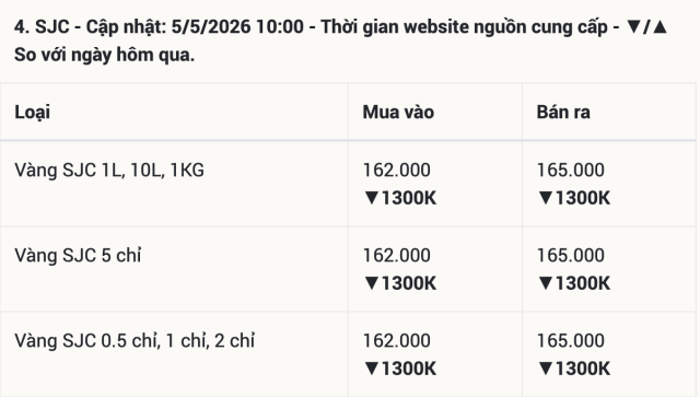 đồng 7s