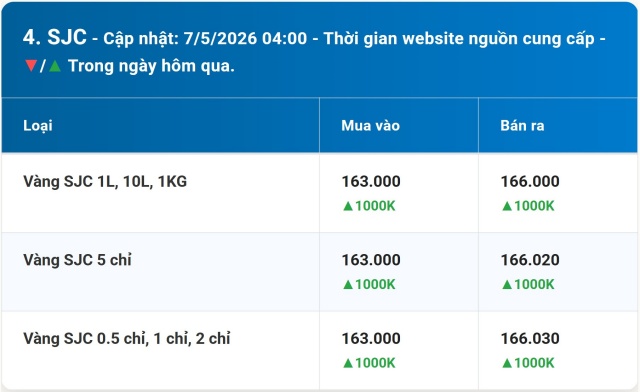 mặt 6s