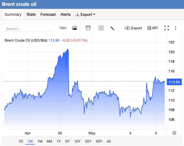 xăng 2s