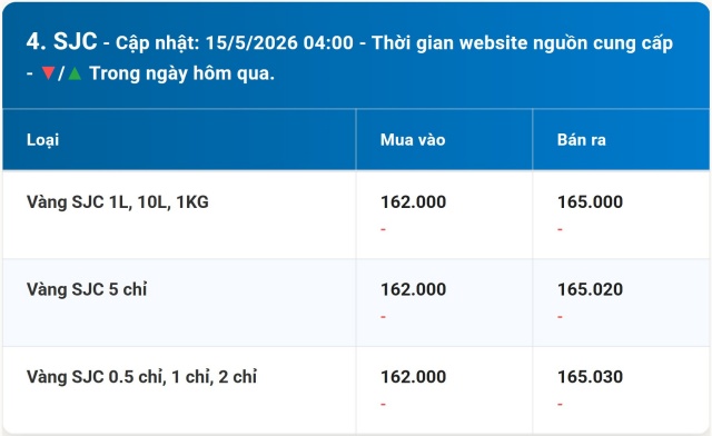 đồng 5s