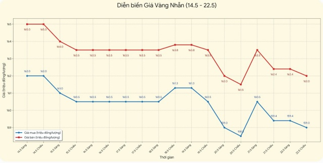 chốt 2s (1)