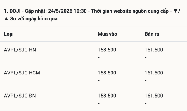 sâu 4s