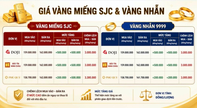 nhật 3s