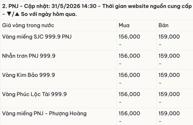chiều 5s
