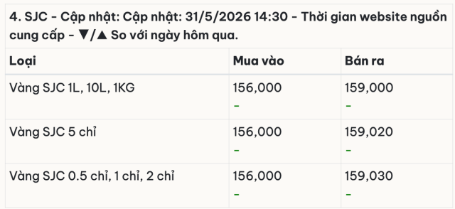 chiều 7s