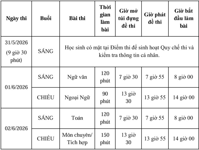 sở 2s