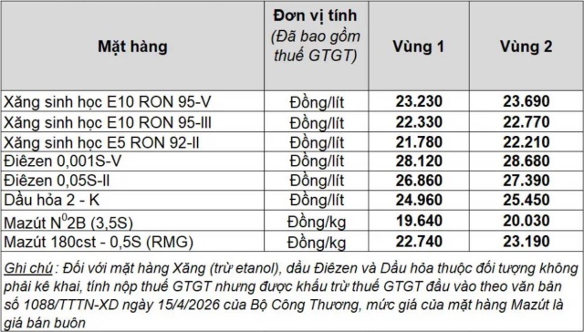 đơn 1s