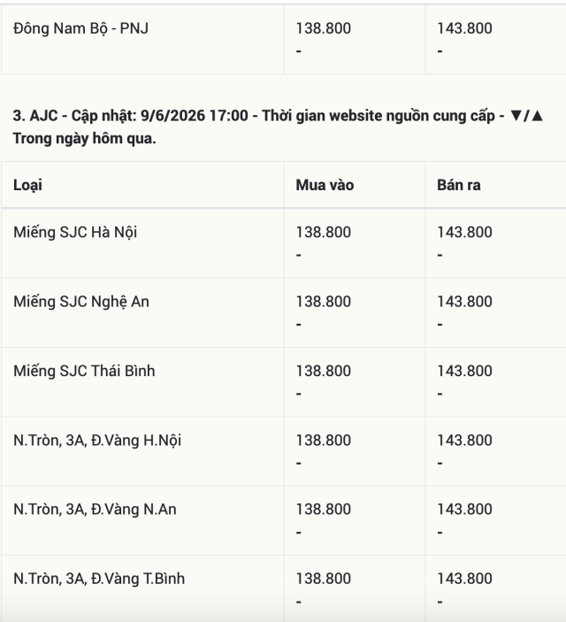 dịch 5d