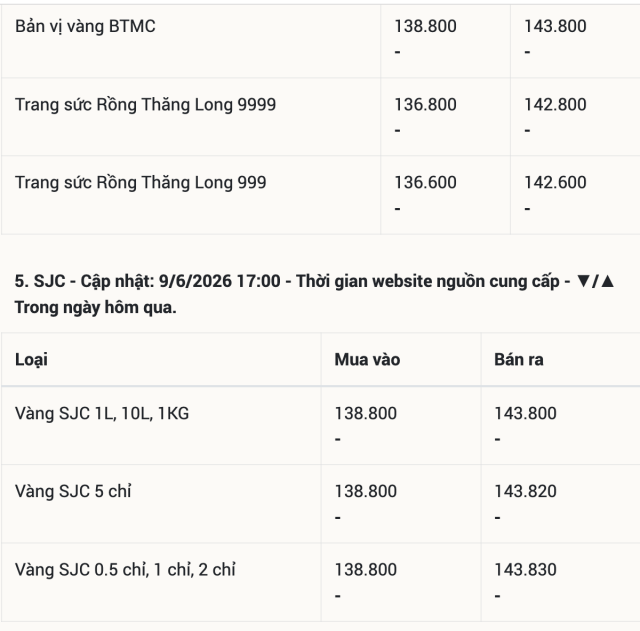 dịch 7s