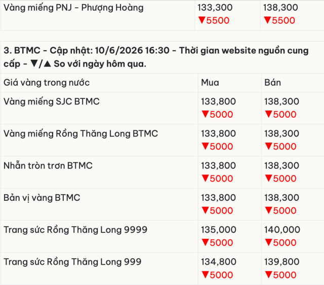 miếng 4s