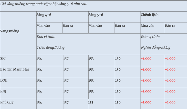 nhẫn 1s (1)