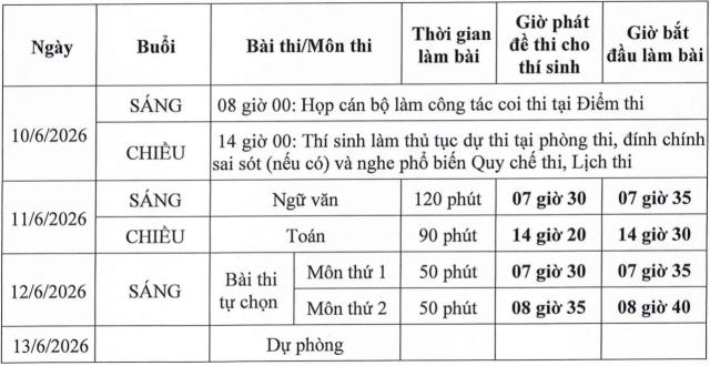 văn 2s