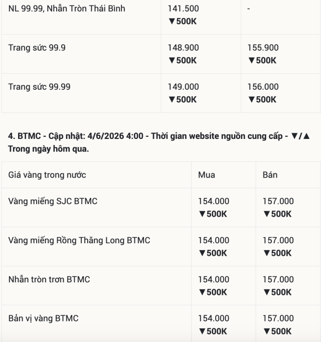 vao 8
