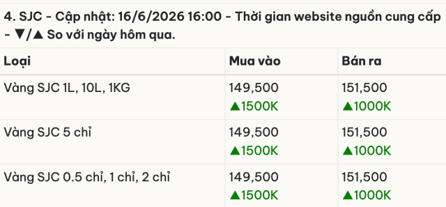 tối 5s