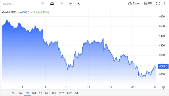 phú 2s