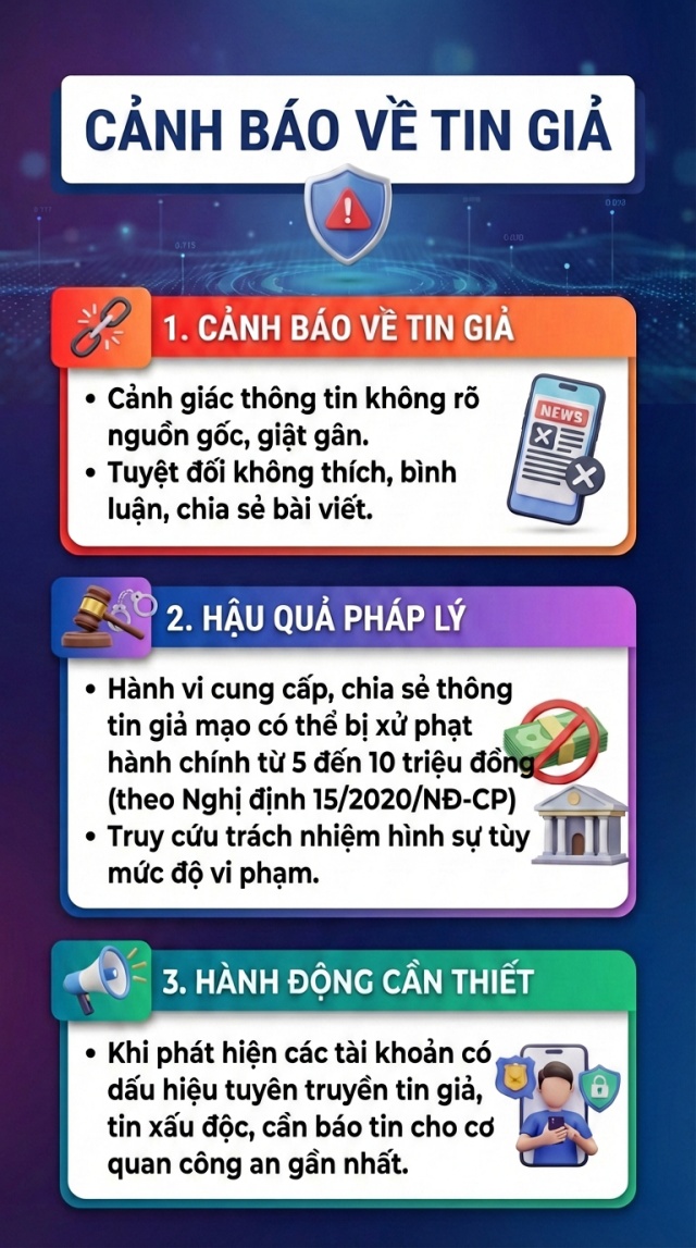 cảnh 1ss