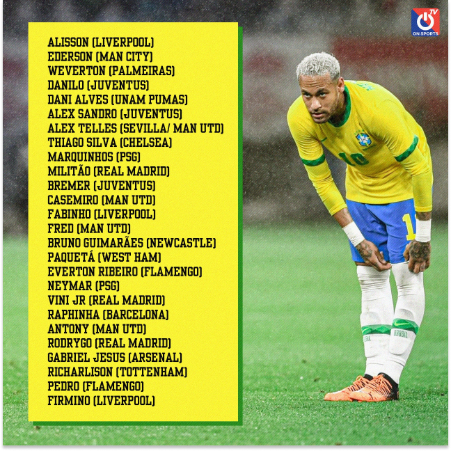 Tin World Cup 7/11: ĐT Brazil công bố danh sách 26 cầu thủ dự World Cup
