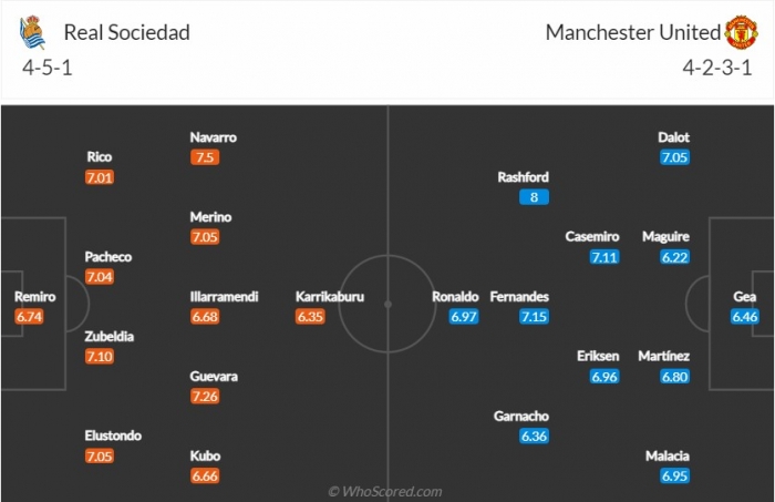 Nhận định MU vs Real Sociedad, 0h45 ngày 4/11: Ronaldo tiếp tục đá chính?