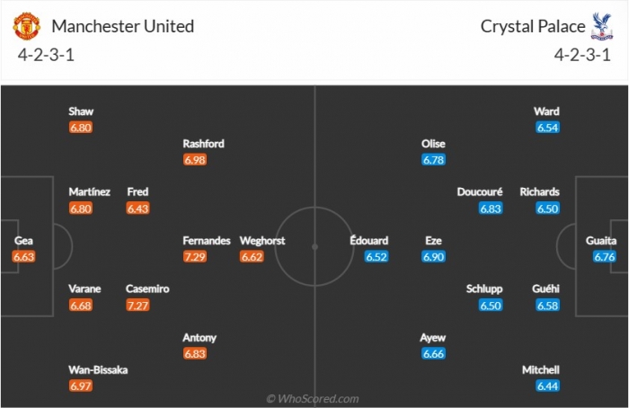 Nhận định bóng đá MU vs Crystal Palace - Ngoại hạng Anh: Tân binh Sabitzer xuất trận?
