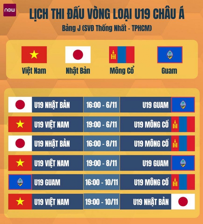 Lịch thi đấu của U19 Việt Nam tại vòng loại U19 Châu Á 2020: Tranh vé tới Uzbekistan