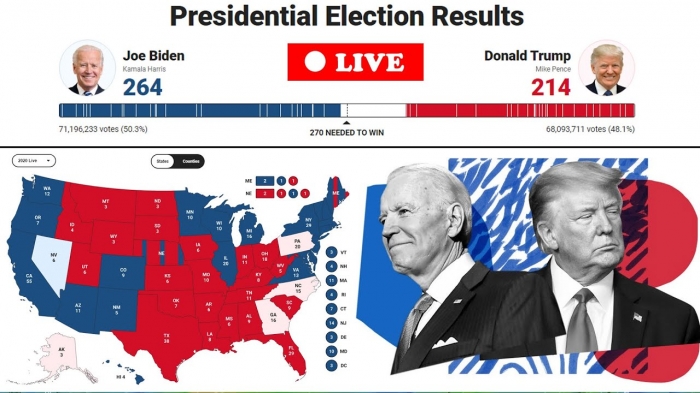 Diễn biến mới nhất cuộc bầu cử Tổng thống Mỹ 2020: le lói tia hy vọng giành cho Donald Trump ảnh 2