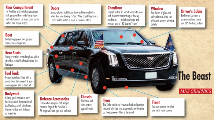 Cận cảnh siêu xe Cadillac của Tổng thống Mỹ - Quái thú nặng 9 tấn với khả năng phóng vũ khí hạt nhân