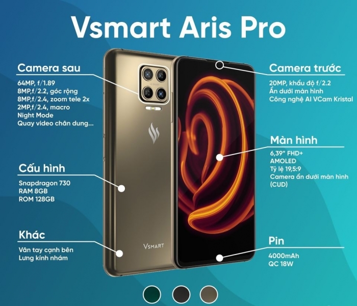 Với siêu phẩm Aris, Vsmart đã có được ‘chiếc cúp’ đầu tiên cho riêng mình? ảnh 3